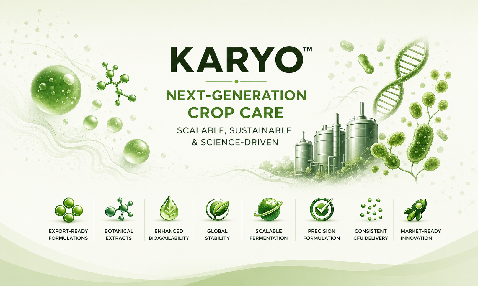 Karyo multi-active co-delivery system combining microbial and botanical actives